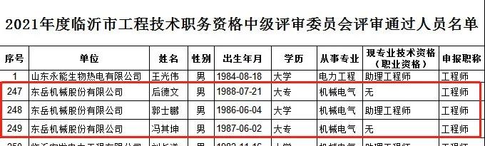 喜報：郭士鵬、后德文、馮其坤三人通過工程技術(shù)中級職稱資格評審