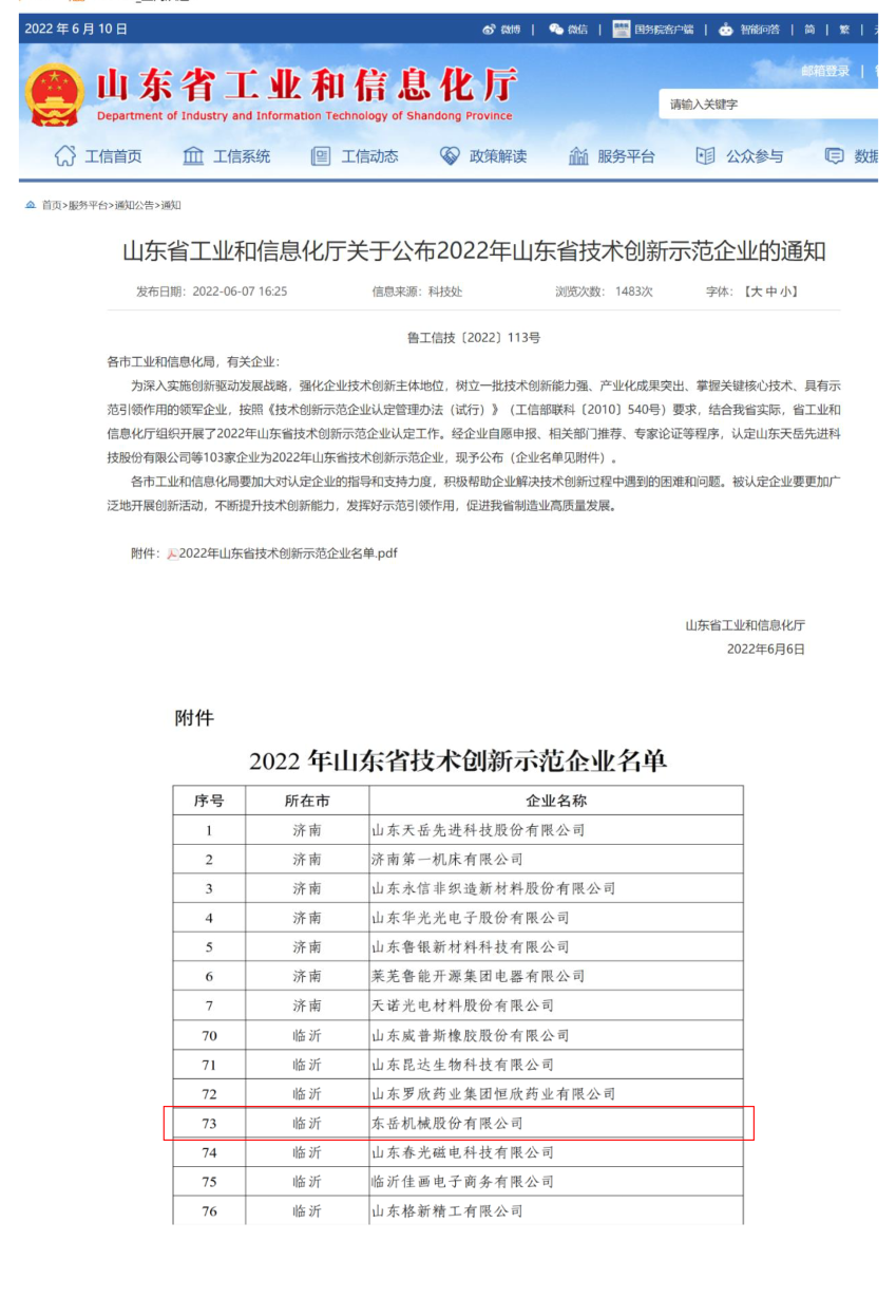 熱烈祝賀:東岳機(jī)械榮獲“山東省技術(shù)創(chuàng)新示范企業(yè)” 熱烈祝賀:東岳機(jī)械榮獲“山東省技術(shù)創(chuàng)新示范企業(yè)”